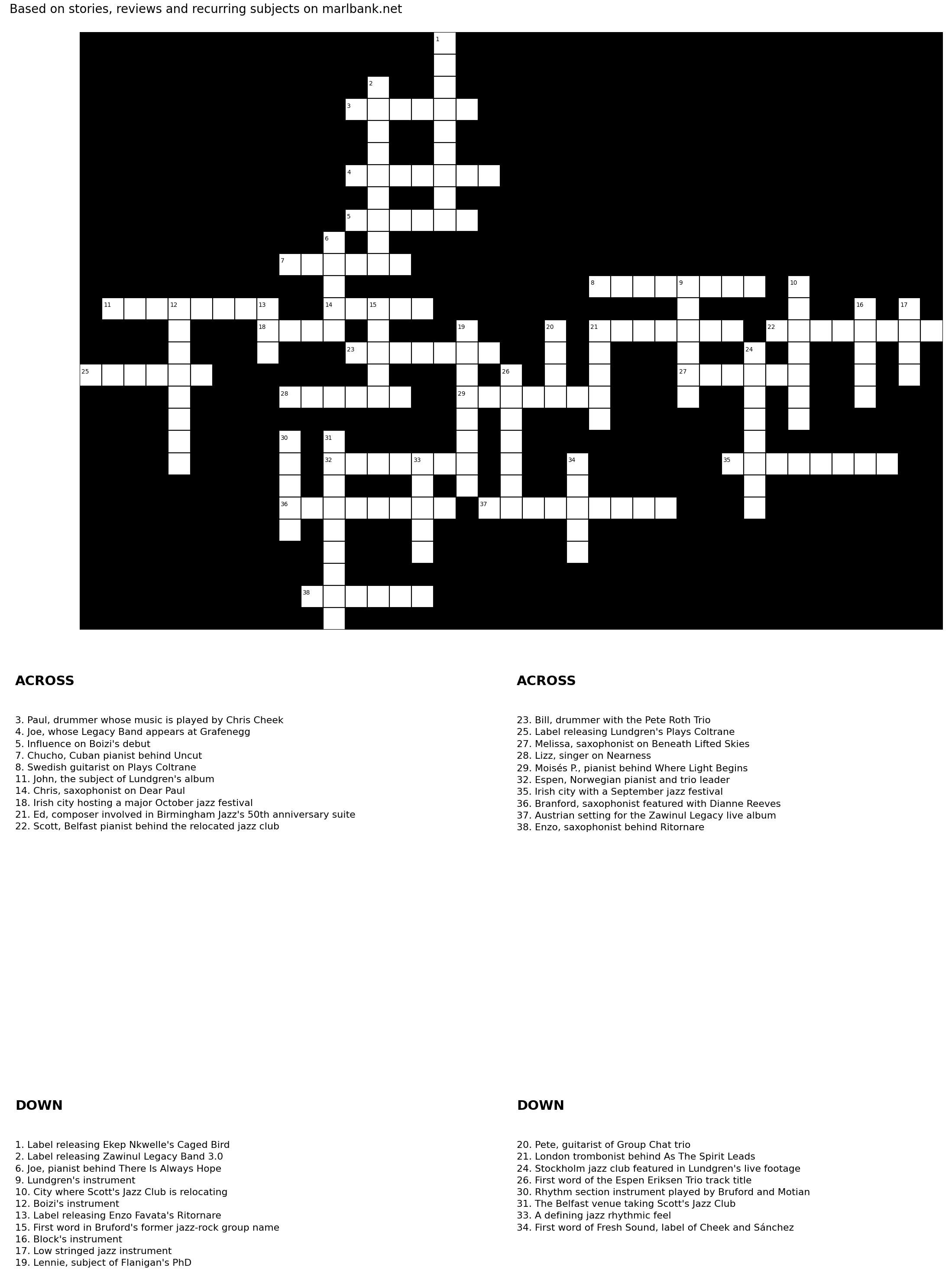Jazz crossword puzzle grid and clues based on stories and reviews from marlbank.net